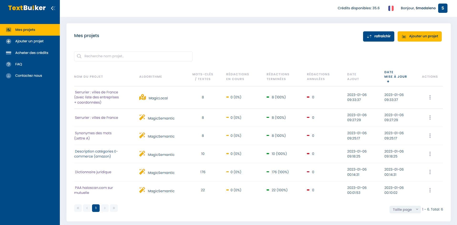 TextBulker project management